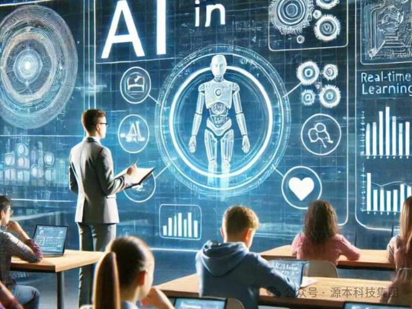 艾弗森贝博ballbet官网科技-本科生掌握大数据、云原生、AI-竞赛保研求职的“超车秘籍”来了！